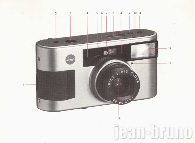 leica C3